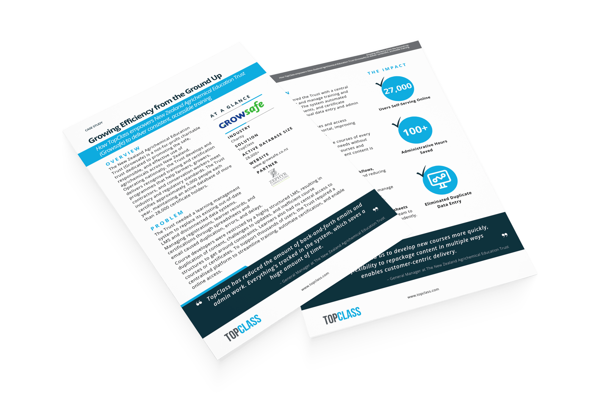 TC Growsafe Two Papers Mockup